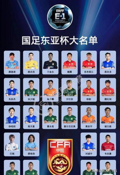 U23男足西安四国赛25人名单公布