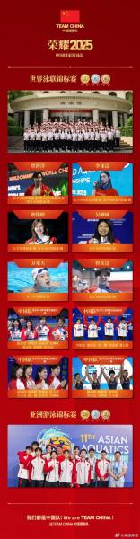 以赛代练见真章 中国游泳队赛季首秀收获颇丰 以赛代练见真章 中国游泳队赛季首秀收获颇丰