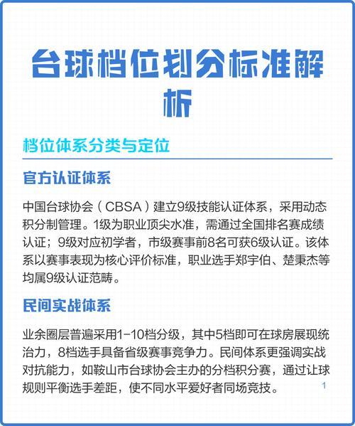中国台球协会新赛事体系“新”在哪儿？