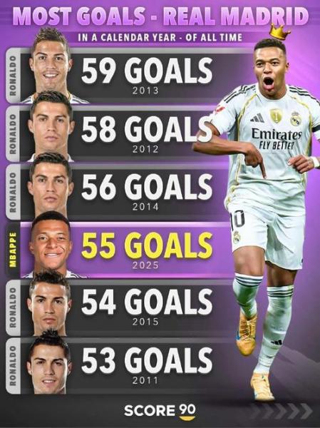 佩蒂特：有些球员的水平不够为皇马效力，皇马必须要为此做出改变